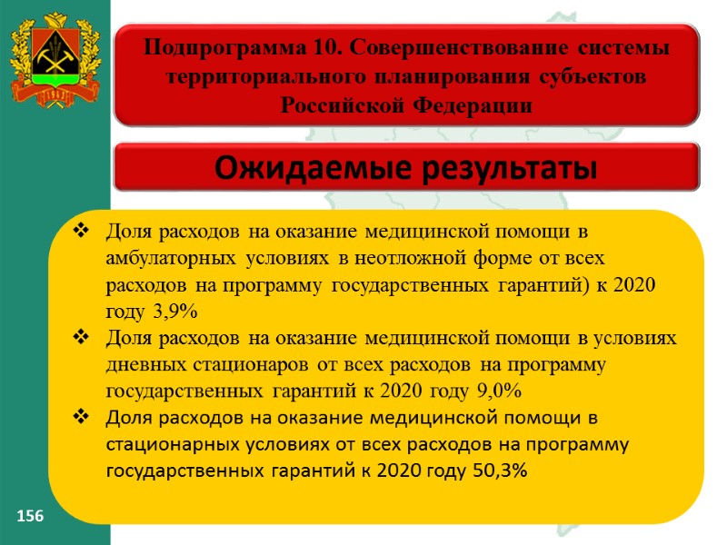 156 156 Подпрограмма 10. Совершенствование системы территориального планирования субъектов Российской Федерации Ожидаемые результаты 156 156 Подпрограмма 10. Совершенствование системы территориального планирования субъектов Российской Федерации Ожидаемые результаты